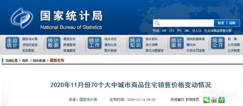 官方房價統(tǒng)計出爐 11月全國70城中有36城房價上漲，網(wǎng)絡(luò)與信息安全同步加速發(fā)展
